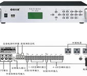 STM-ZN8G智能广播主机