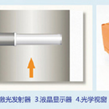 苏州同阳-H2SO4硫酸雾HCL盐酸雾氯化氢HF氟化物氢氟酸氟化氢在线监测