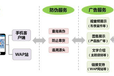 标签印刷机彩色可变数据印刷机厂家直销