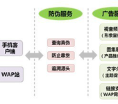 汽配零部件追溯系统-零误差溯源