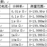 直流电阻测试仪表数字电桥电桥630夹具