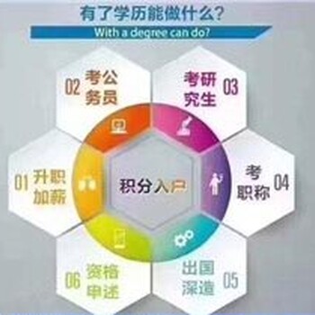 从零起步，办公自动化入门基础课只需680元，欢迎来试听！