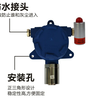 固定式二氧化碳数码管