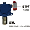 气体检测变送器咨询