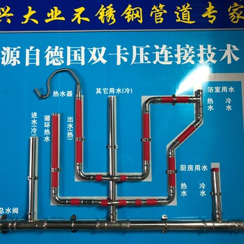 价格便宜304不锈钢水管安徽蚌埠家装不锈钢自来水管