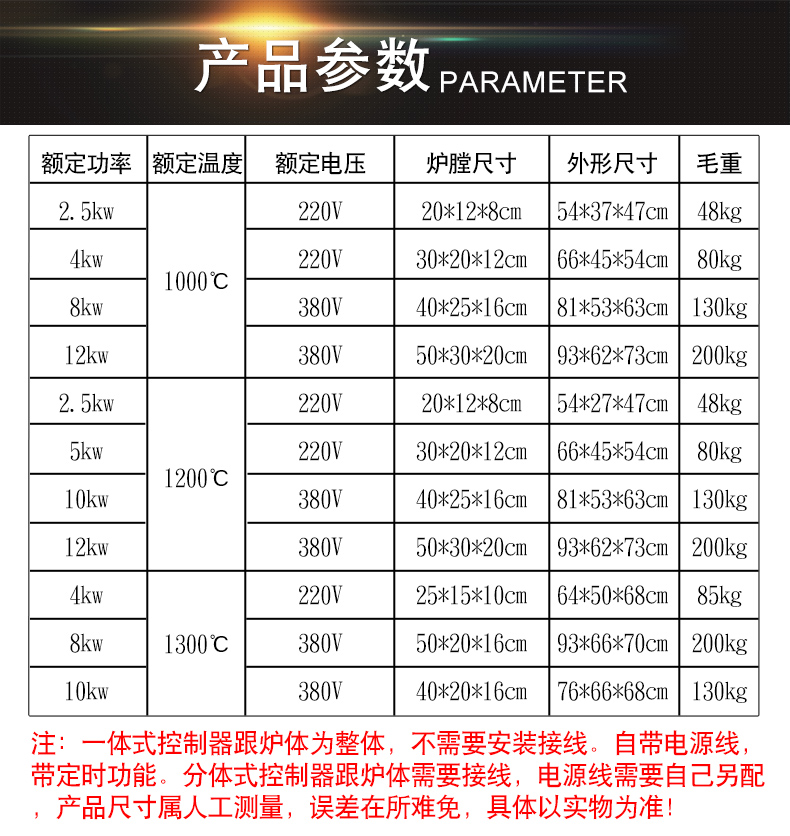 供应：枣庄陶瓷纤维电炉厂家订制