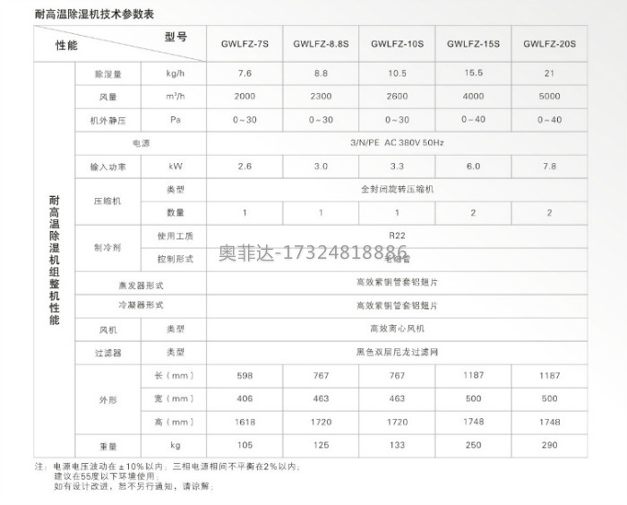 除湿机南阳宛城工业除湿机