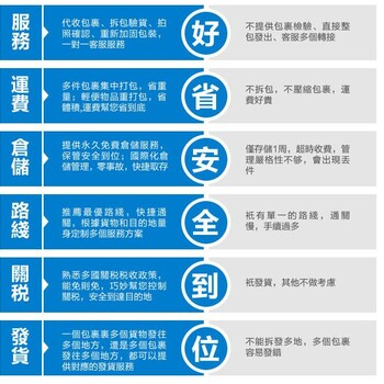 淘宝包裹集运转运寄到台湾淘宝COD集运COD小包