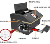 建筑行业智能印章管理-思格特智能印章机远程操控印章管理系统