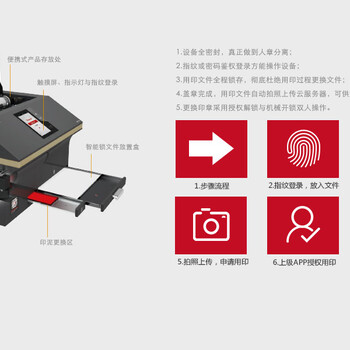 项目智能印章管理-思格特智能印章机物联网+印章管理系统