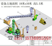 环保燃料木屑颗粒机/造粒机配用什么型号电动机