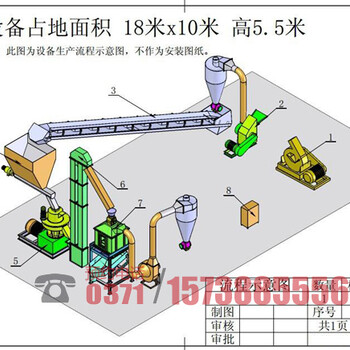 秸秆颗粒机规格/饲料颗粒机订单
