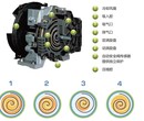 供应洛阳的LUS2-30无油涡旋空压机