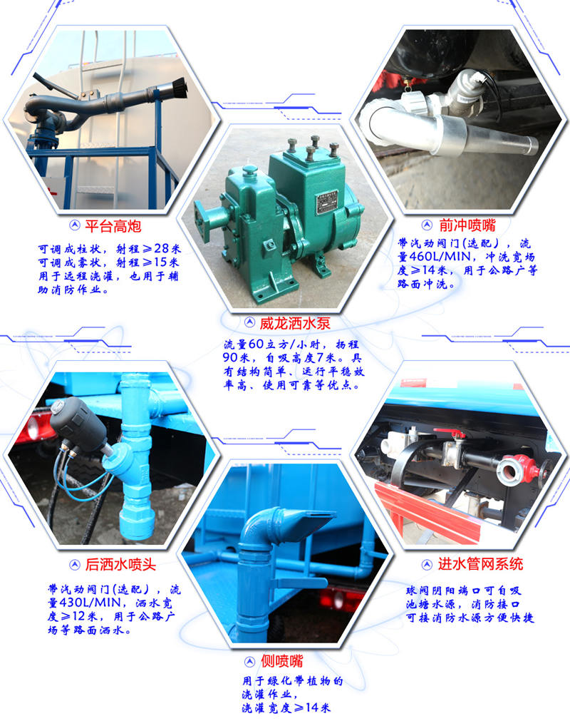 国六天锦洒水车新价格