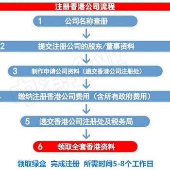 2018年河北省办理香港公司注册注销流程费用等详细信息