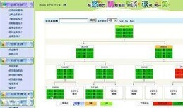 商城开发互联网项目app定制开发图片4