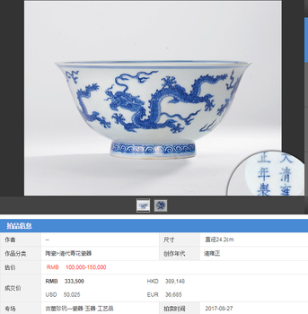 雍正青花瓷的市场价值