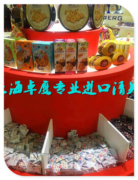上海机场进口台湾食品（Food）报关手续实际操作案例
