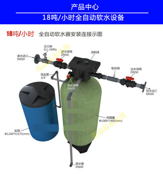 熱站軟化水設(shè)備硬度檢測(cè)設(shè)備工業(yè)軟化水設(shè)備大型軟化設(shè)備反滲透前置過(guò)濾器生產(chǎn)廠家