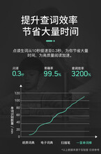 指点识别方案指点定位学习机方案