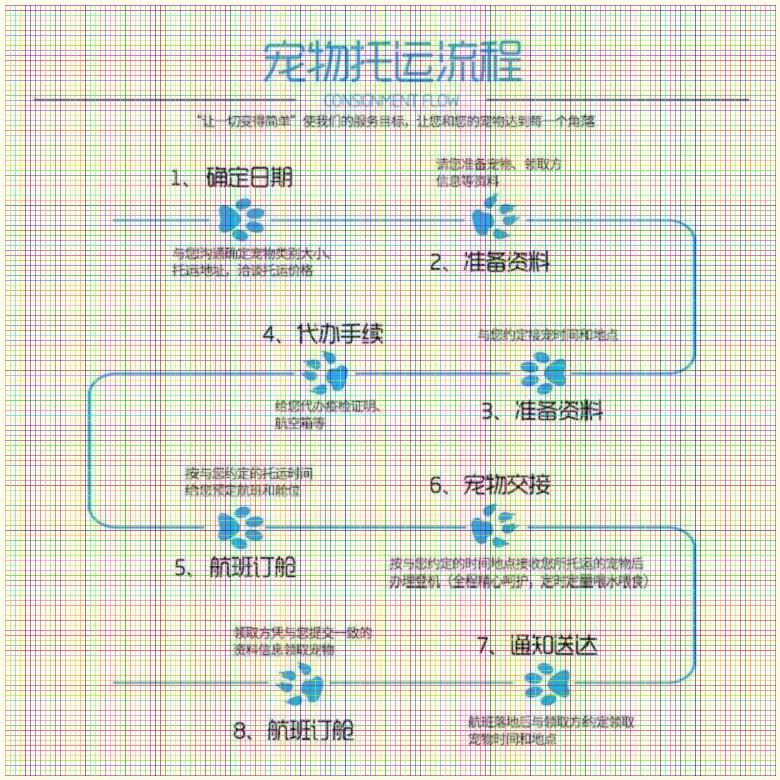 常州到新田长途卧铺大巴车全程高速