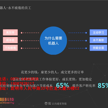 广东百应语音营销机器人系统怎样带您市场？