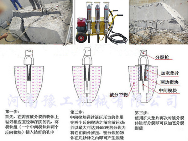 内通辽石头劈裂机