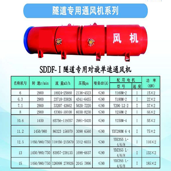 新疆博尔塔拉哪里卖隧道通风的风机