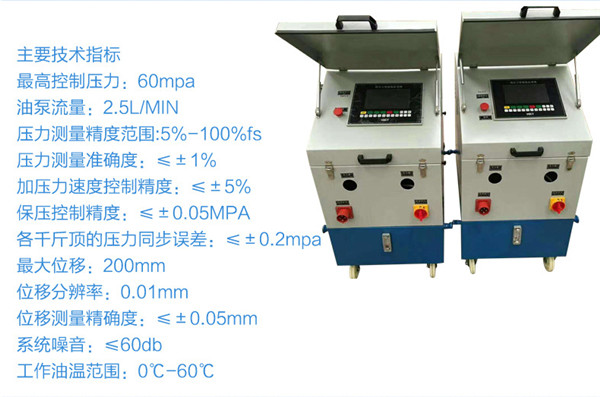 内呼和浩特智能数控张拉机规格型号