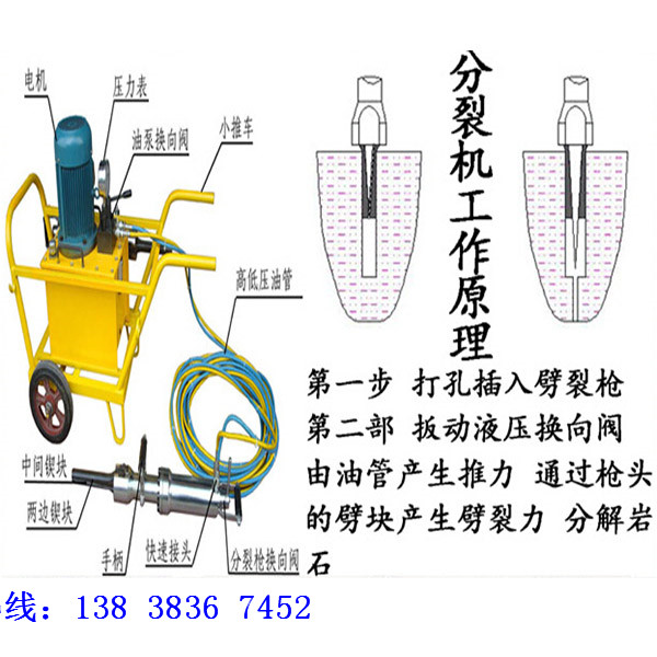 辽宁大连液压劈裂机