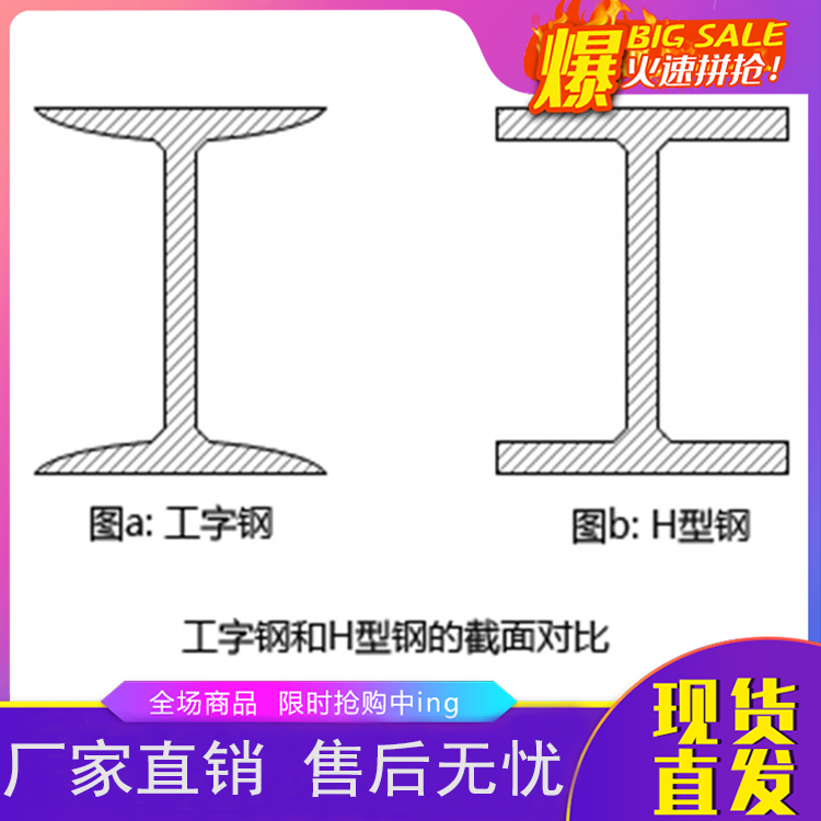 浙江偃师工字钢弯弧机现货娱乐