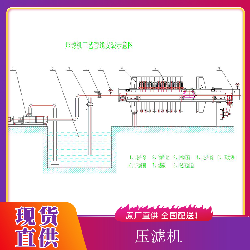 嘉兴车载压滤机品种多样