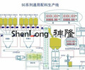 电子衡器价格叉车秤