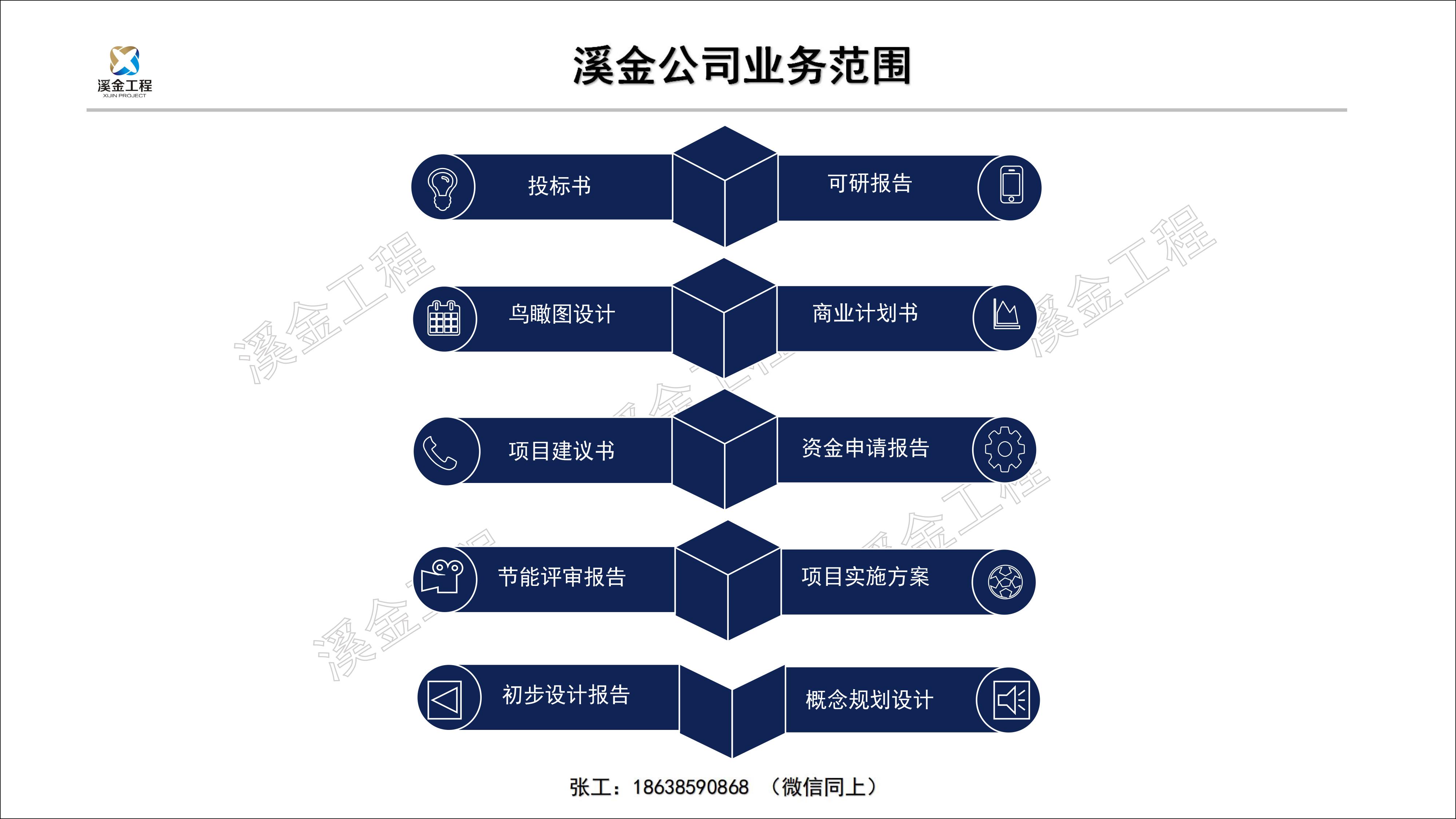 北川编制中心可研报告-公司代编