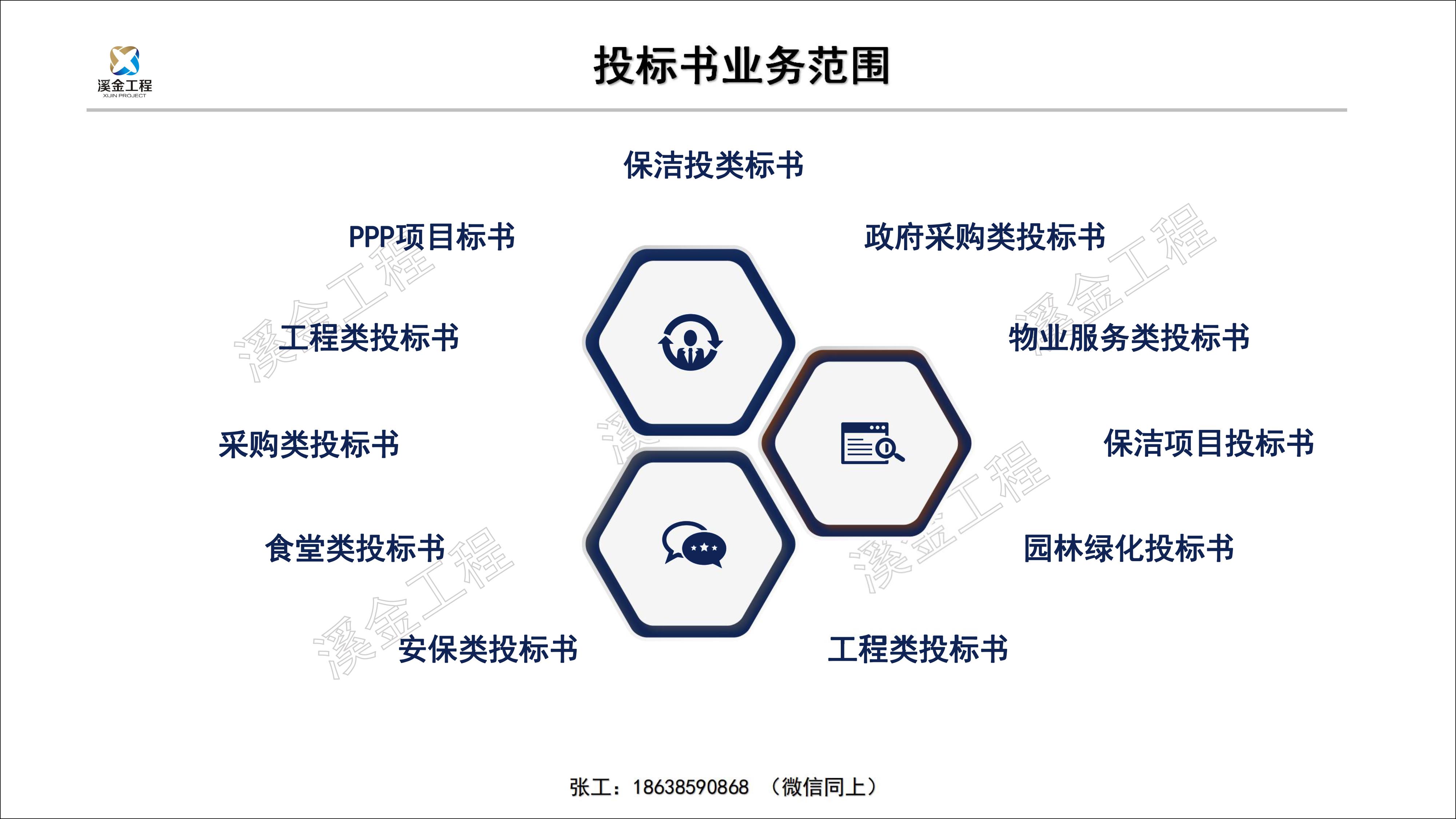 洞头县做设备采购类投标书-投标书的评分