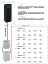 CCCF認(rèn)證四川智能疏散指示系統(tǒng)廠家報價