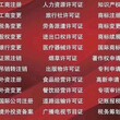 企业办理上海带资质易制爆危险化学品经营许可证的公司要准备多少钱多长时间图片