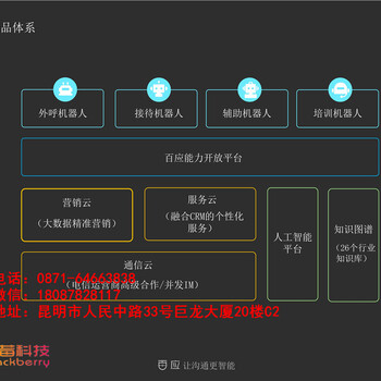 湖北百应营销电话机器人系统重要的核心竞争力是什么？