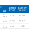 FRANK MOHN 支撑环