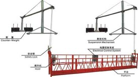 福建吊篮安全锁生产厂家图片5