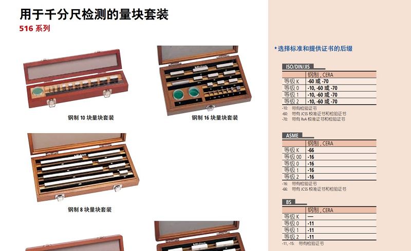 巴彦倬尔仪器校准-计量院认可