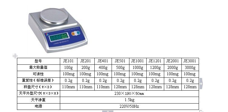 校准仪器仪表世通公司-上海松江计量仪器校准机构