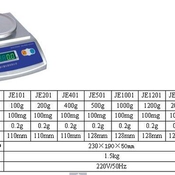 仪器校验公司诚信商家-荆门仪器校准公司