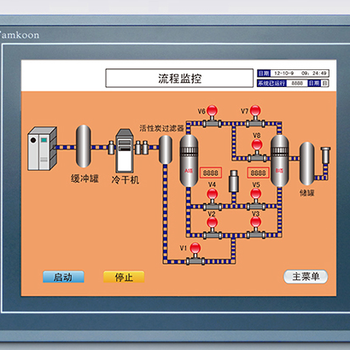 显控触摸屏SK-121FE