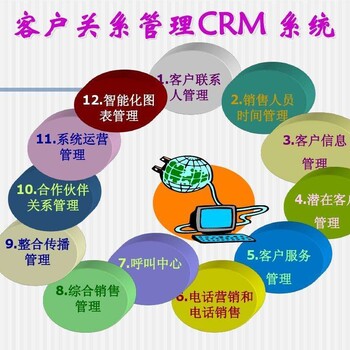企业：CRM客户关系管理的四大理由
