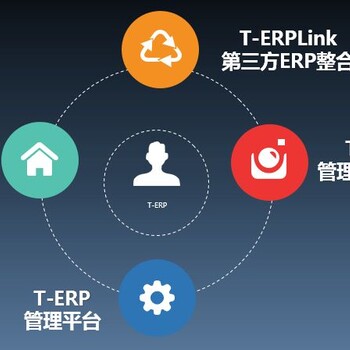 crm客户关系管理功能