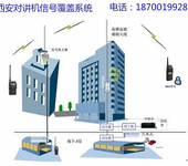 雁塔摩托罗拉北峰建伍对讲机防爆大功率