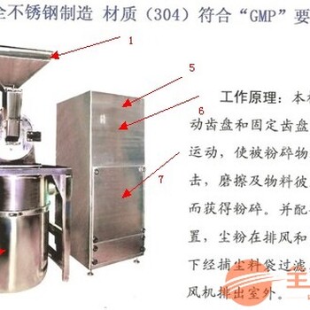 雷粤FS180-4C除尘多功能粉碎机、中药材粉碎机，胡椒辣椒粉碎机，