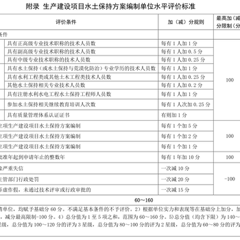 二星的水土保持方案编制资质申报需要多少分？