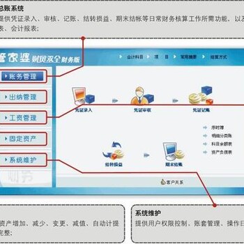 江西南昌简进销存软件仓库管理管家婆普及支持手机开单